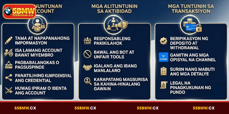 Mahahalagang Patakaran sa Mga Tuntunin at Kundisyon 55BMW