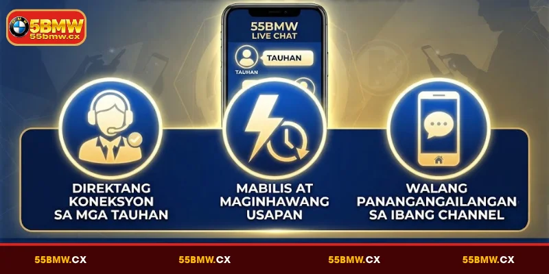 Mga Benepisyo ng Pakikipag-chat Online sa 55BMW