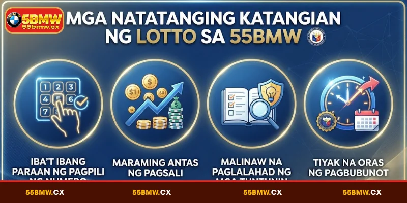 Mga Kapansin-pansing Tampok ng Lotto sa 55BMW