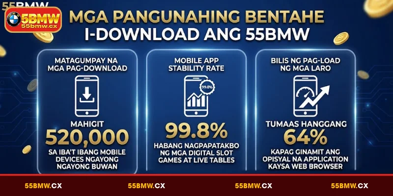 Mga pangunahing bentahe I download ang 55BMW
