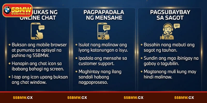 Proseso ng Pakikipag-ugnayan sa 55BMW gamit ang Chat