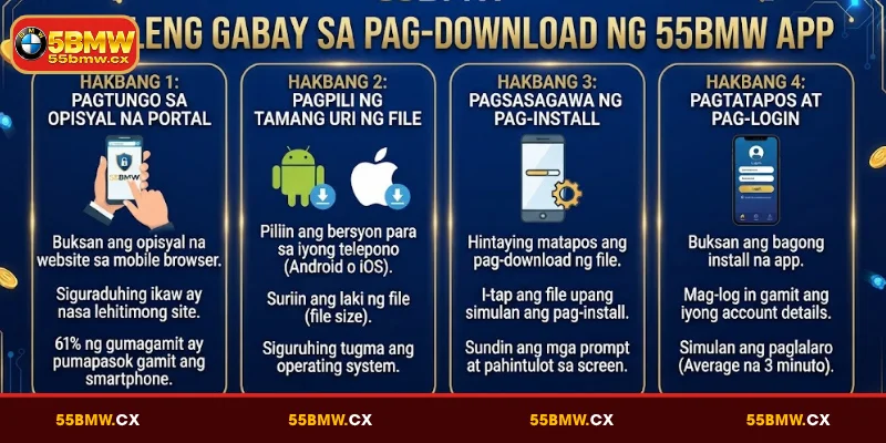 Simpleng gabay sa pag-download ng 55BMW app